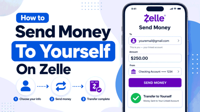 How To Send Money To Yourself On Zelle 1
